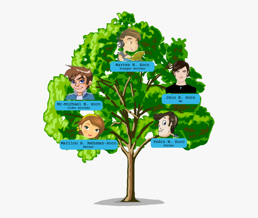 Bankal National High School, Transparent Clipart