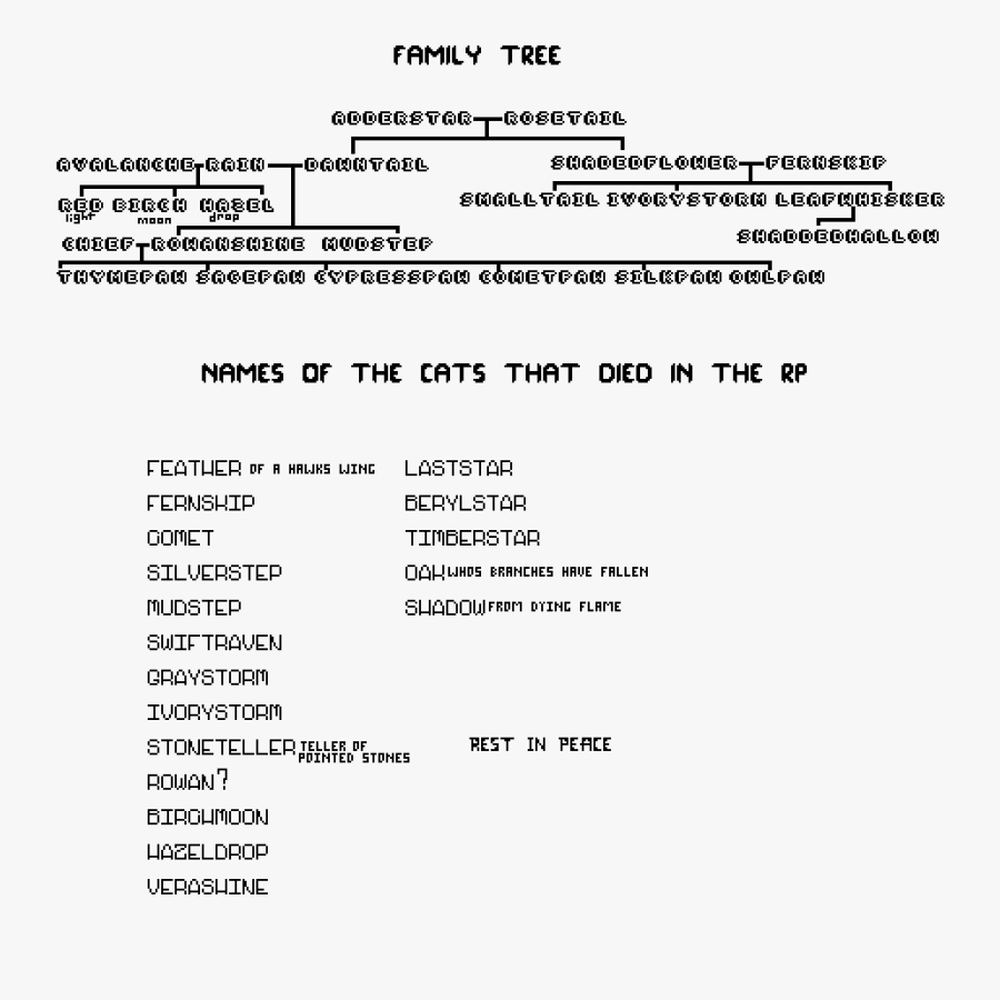 Screenshot, Transparent Clipart