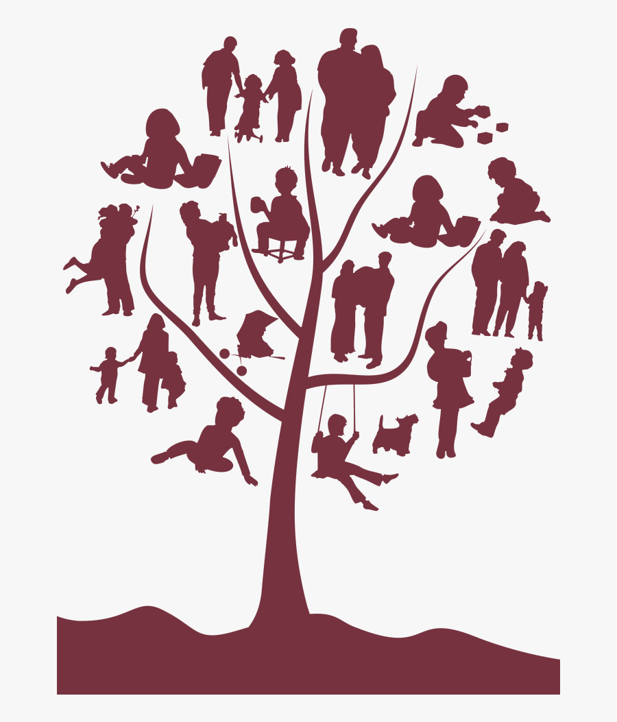 Ira Prohibited Transaction Chart - Family Trust, Transparent Clipart