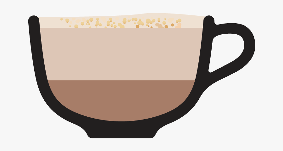 Coffee Cup, Transparent Clipart