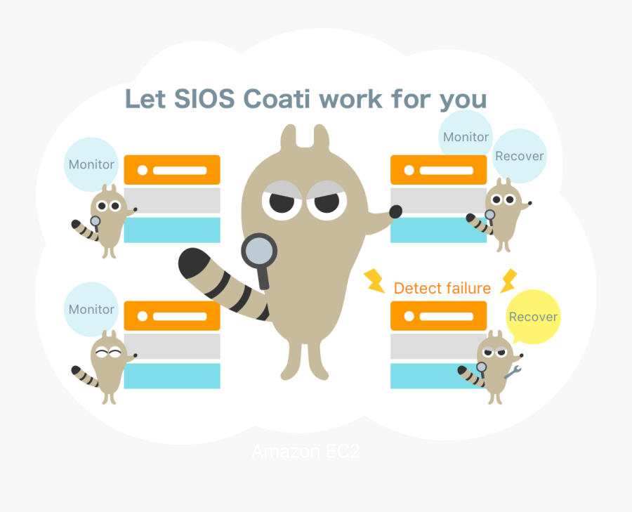 Let Sios Coati Work For You - Cartoon, Transparent Clipart