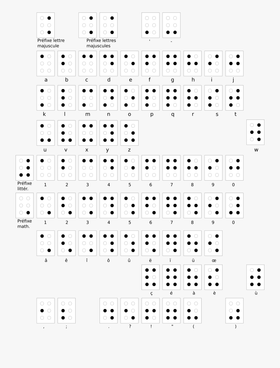 Number, Transparent Clipart