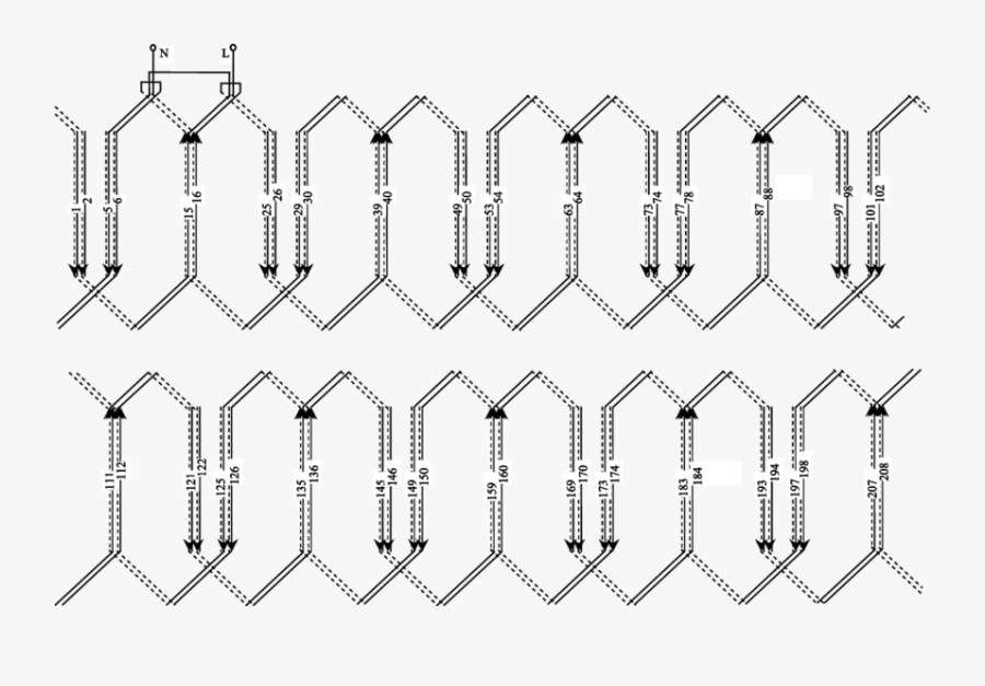 Winding Distribution Diagram Of Path A 1 Of Phase A - Symmetry, Transparent Clipart