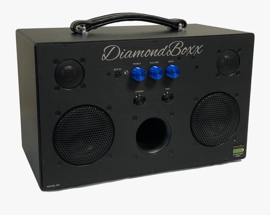 Diamondboxx M3, Transparent Clipart