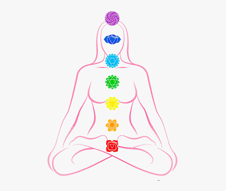 7 Chakras, Transparent Clipart