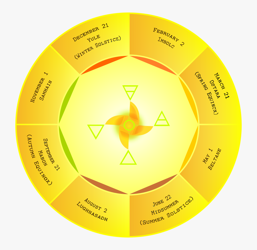 Wheel Of The Year - Jyväskylä, Transparent Clipart