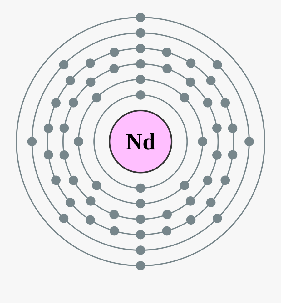 Neodymium Atom Copper Atom, Atom Project, Element Project,, Transparent Clipart