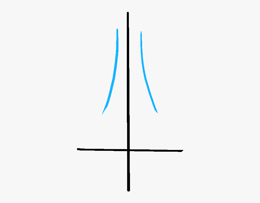 How To Draw Nose - Cross, Transparent Clipart