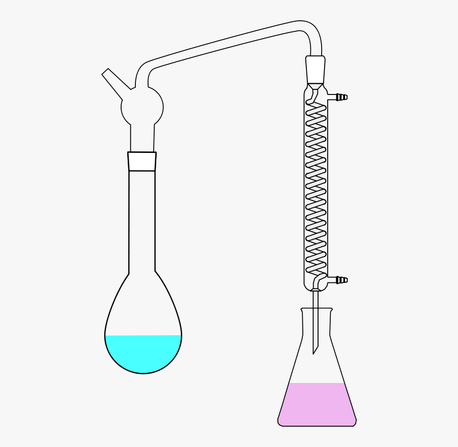 Free Clip Art "kjeldal - หลอด ทดลอง เคมี การ์ตูน, Transparent Clipart