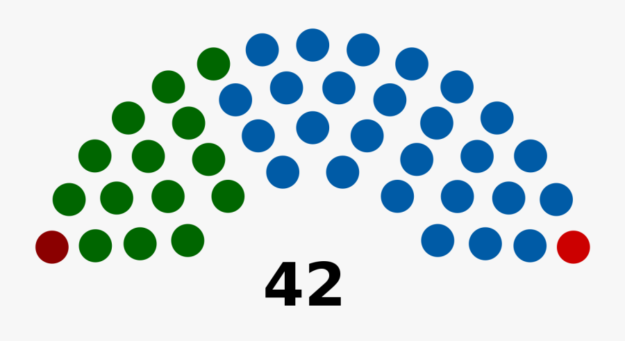 Png Download , Png Download - Supermajority Vote, Transparent Clipart