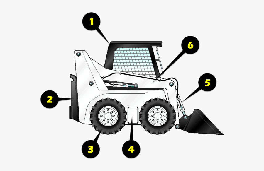 Skid Steer Loader Inspection, Transparent Clipart