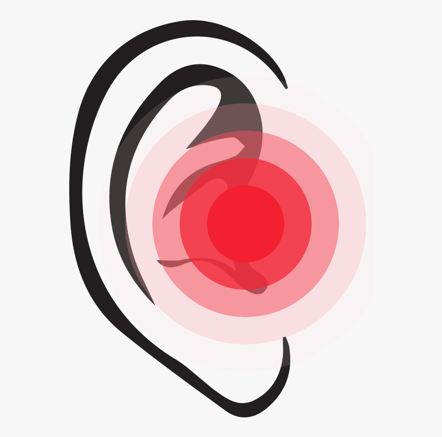 Tinnitus Ear - Tinnitus Clipart, Transparent Clipart