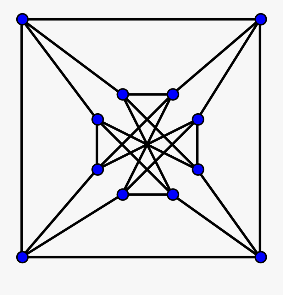 Filechvatal Graph - Chvatal Graph, Transparent Clipart