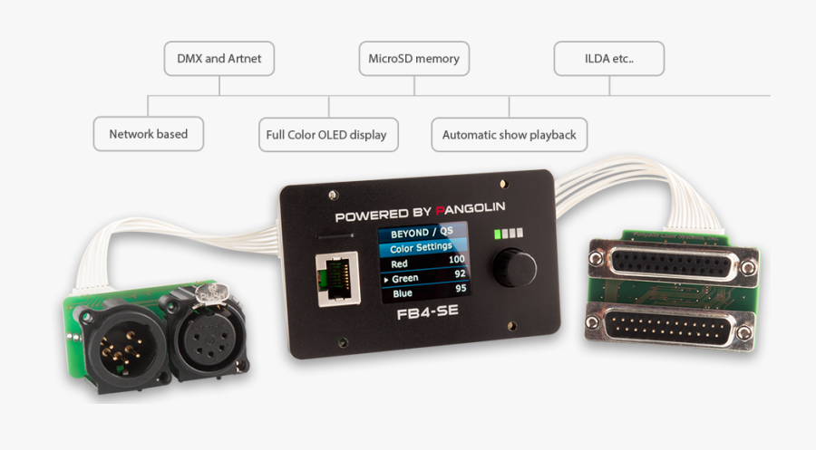 Pangolin Laser Systems, Inc - Pangolin Fb4, Transparent Clipart