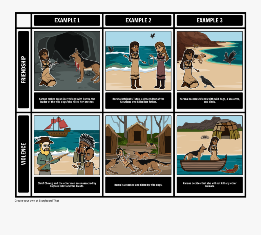 Transparent Flies Clipart - Insel Der Blauen Delfine, Transparent Clipart