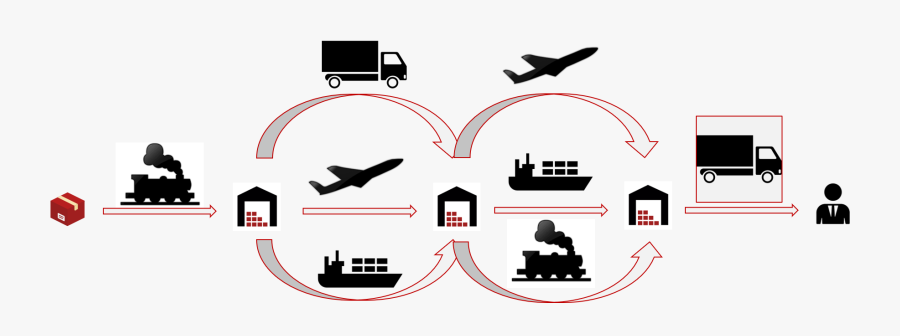 Multi Modal, Transparent Clipart