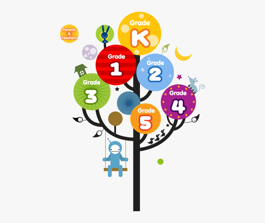 Abcya Com Grade 5, Transparent Clipart