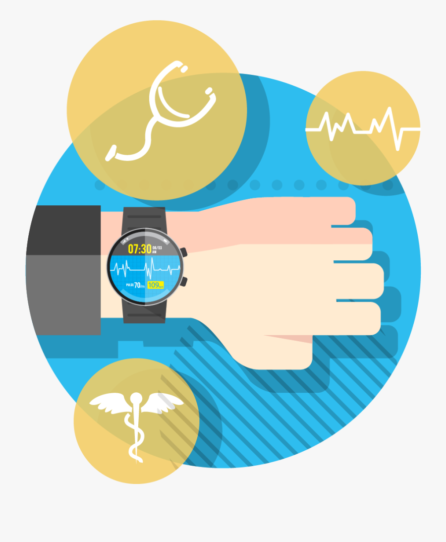 Mhealth Apps And Wearables - Iot Wearables, Transparent Clipart