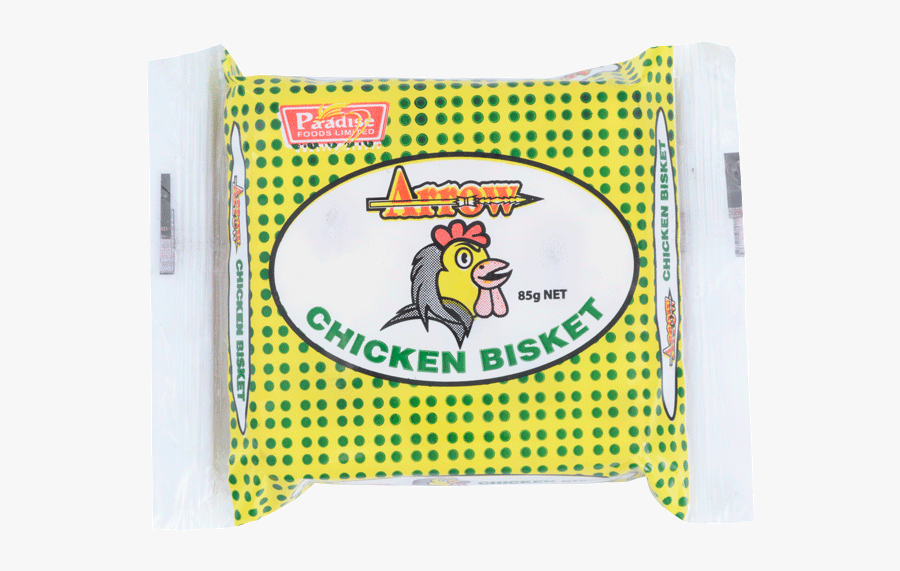 Speed Time Graph For Car, Transparent Clipart