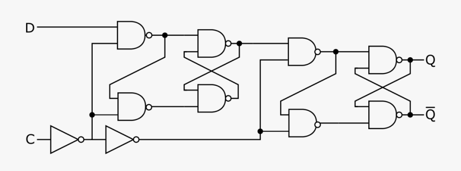 D Type Flip Flop Diagram, Transparent Clipart