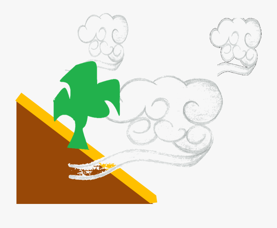 Arresting Soil Visualizing Its - Soil Erosion For Drawing, Transparent Clipart