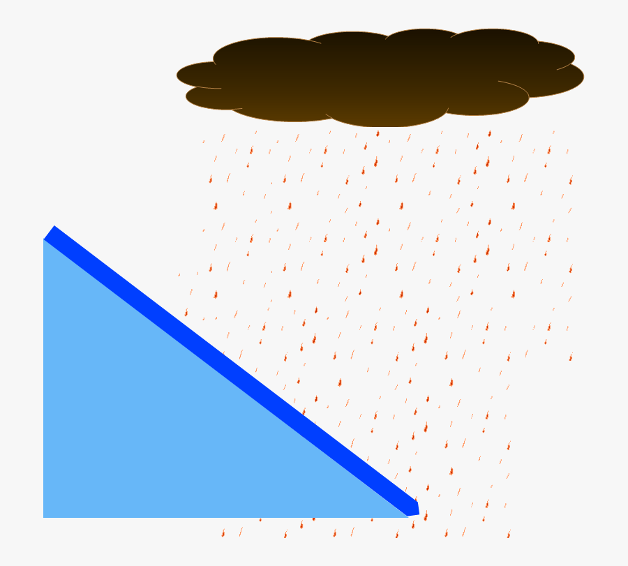Arresting Soil Visualizing Its, Transparent Clipart