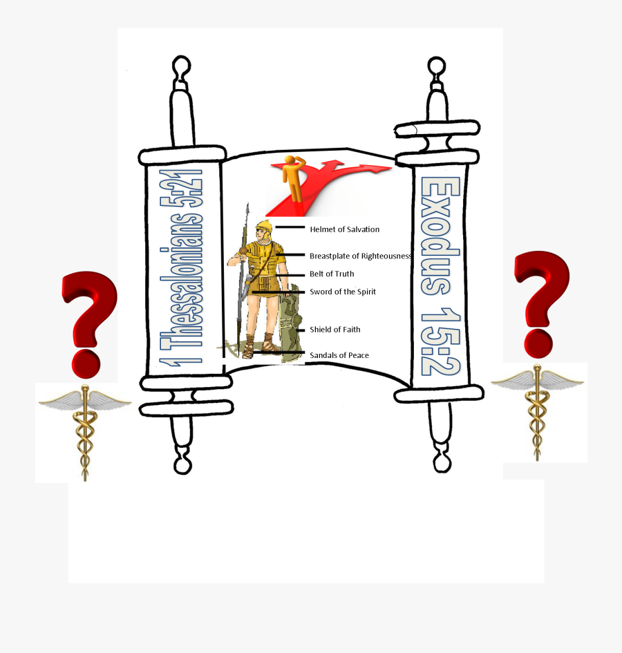 Transparent Helmet Of Salvation Clipart - Cartoon, Transparent Clipart