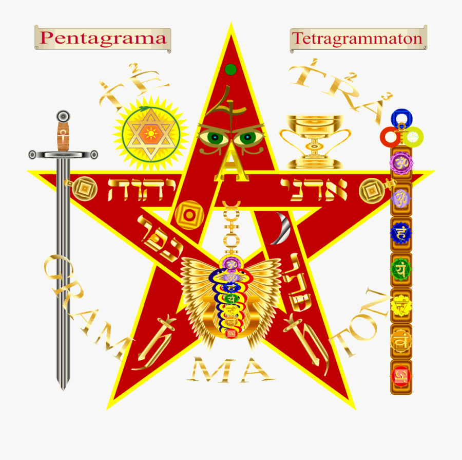 The Symbols In The Pentagram Photo - 7 Chakras, Transparent Clipart