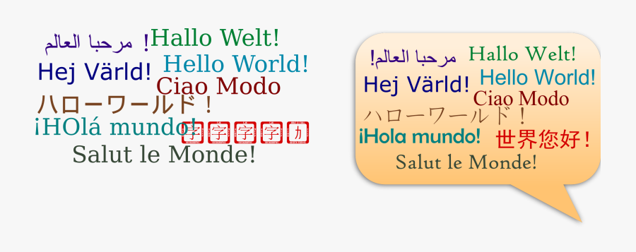 Hola Mundo, En Muchos Idiomas - Handwriting, Transparent Clipart