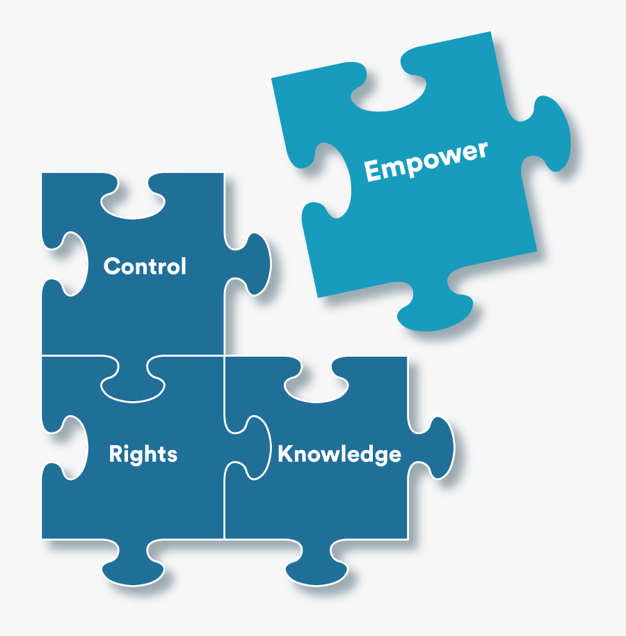 Transparent Decision Making Png - Graphic Design, Transparent Clipart