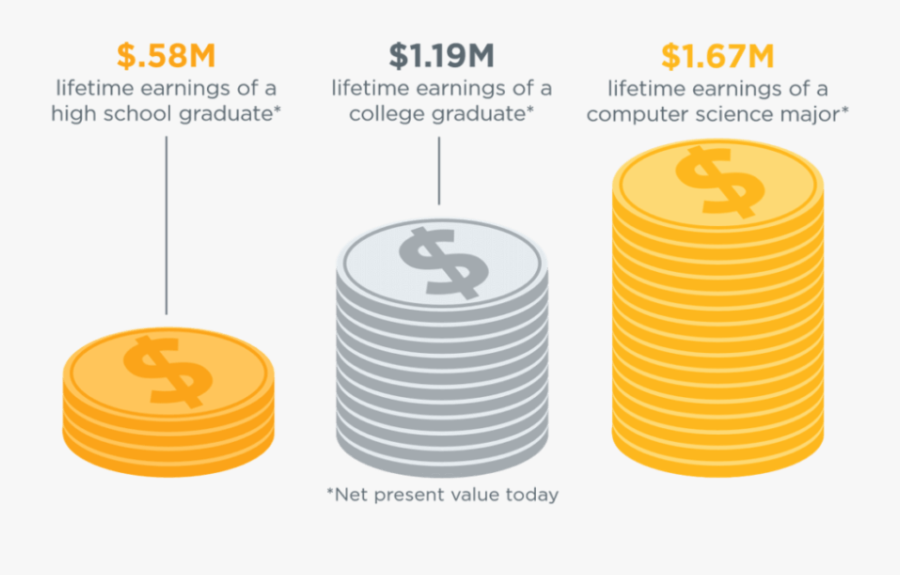 Transparent Female Science Teacher Clipart - Circle, Transparent Clipart