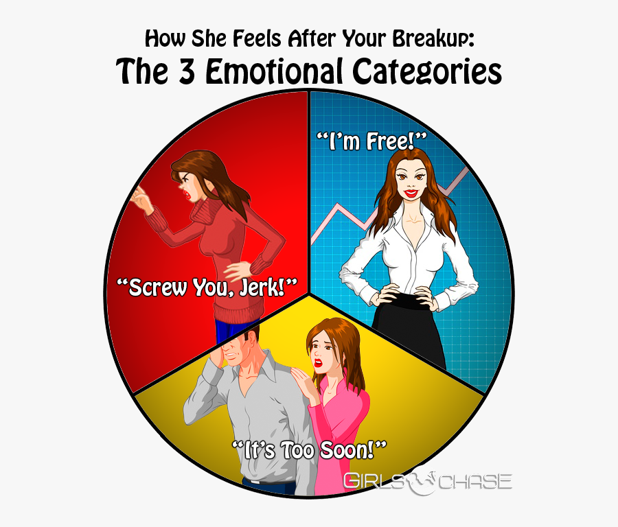 Clip Art How To Get Your - Chain Of Lakes Middle School, Transparent Clipart