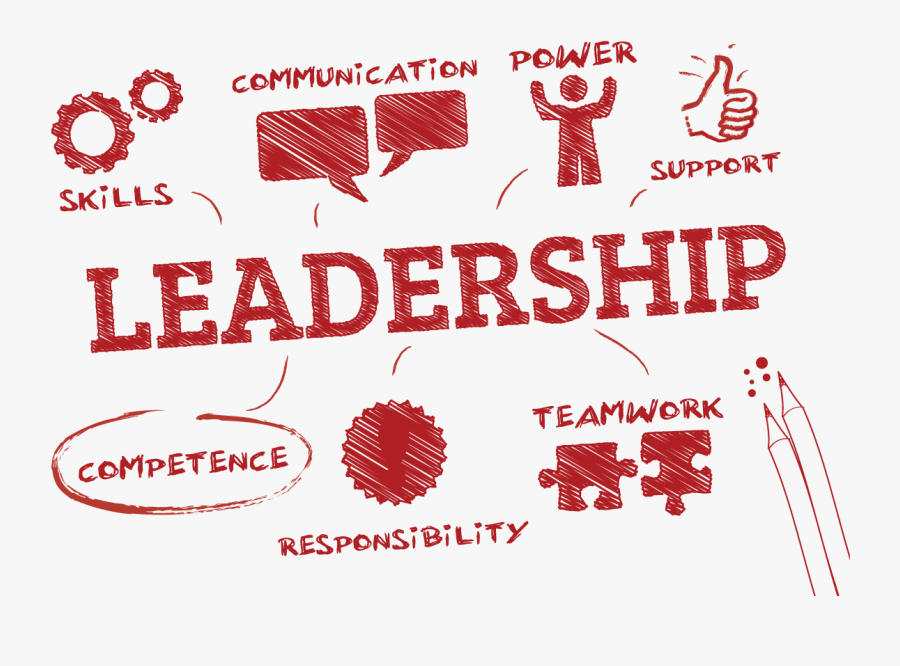 Training Solutions - Leadership Png, Transparent Clipart