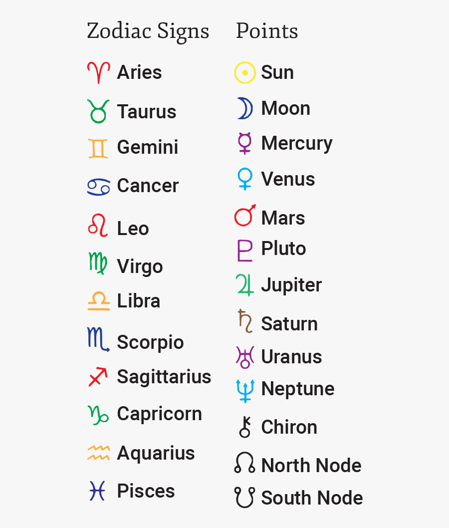 Astrology, Transparent Clipart