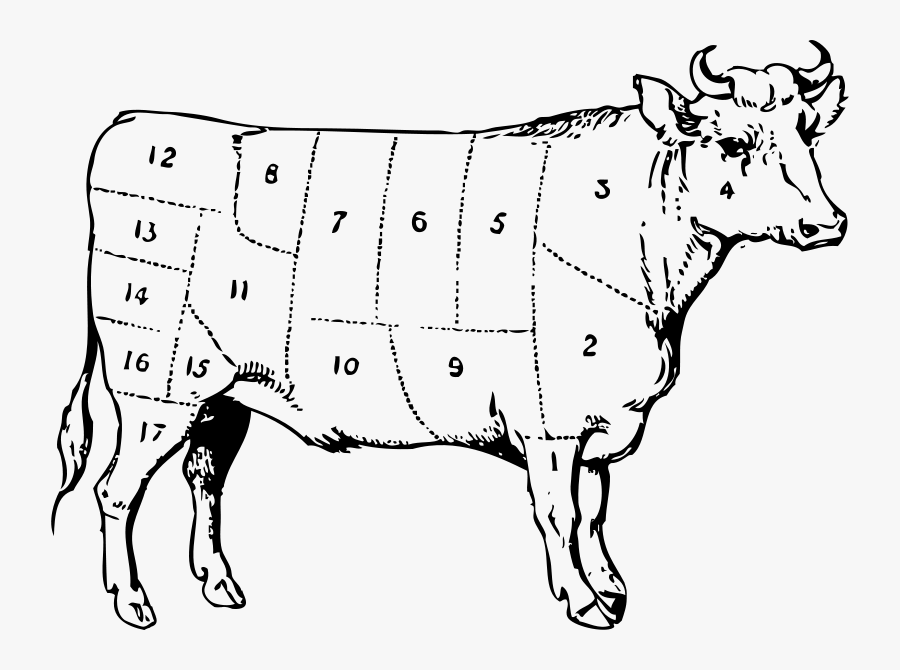 Ox - Ox Clip Art, Transparent Clipart