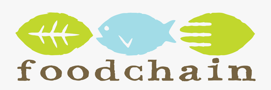 Clip Art Food Chain Pictures - Food Chain Outreach Coordinator, Transparent Clipart