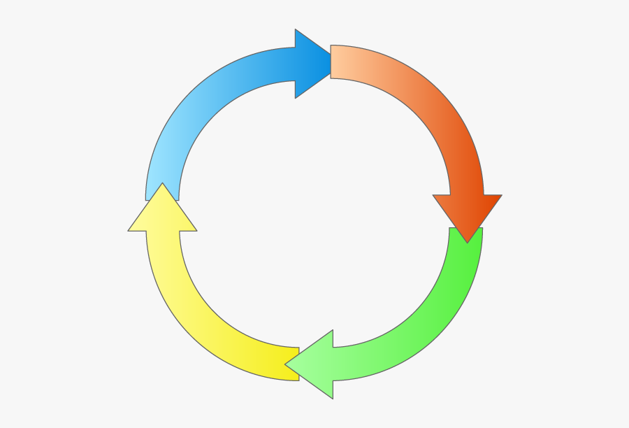 Circle, Transparent Clipart