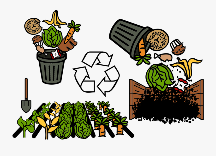 Food Waste Free - Waste Management In Mumbai, Transparent Clipart