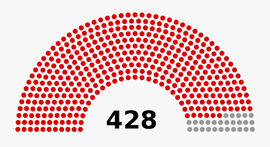United Senate House Elections, Representatives States - House Of Representatives 2019, Transparent Clipart