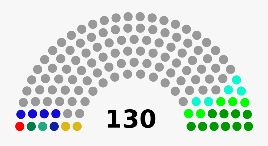 Gavel Clipart House Rep - Tamil Nadu Legislative Assembly Election 2016 Result, Transparent Clipart