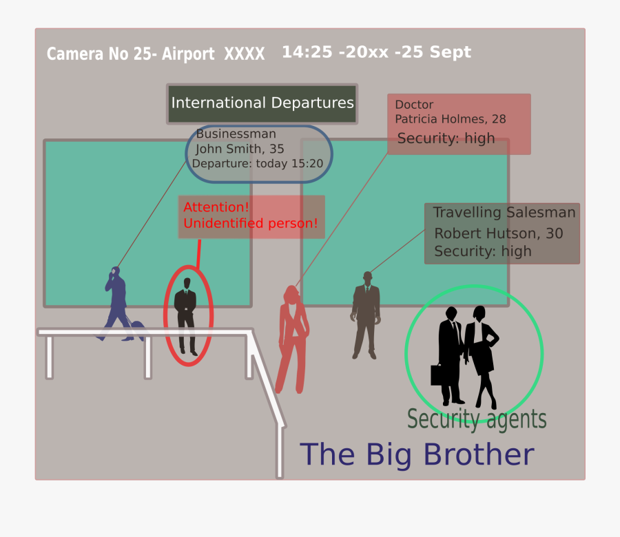 Big Brother Clip Arts, Transparent Clipart