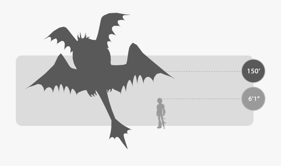 Dragons Silo Singetail Hiccup - Dragons Race To The Edge Singetail Size, Transparent Clipart