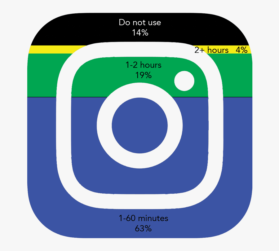 Freshman The Friar S - Icon Facebook Youtube Instagram Twitter, Transparent Clipart