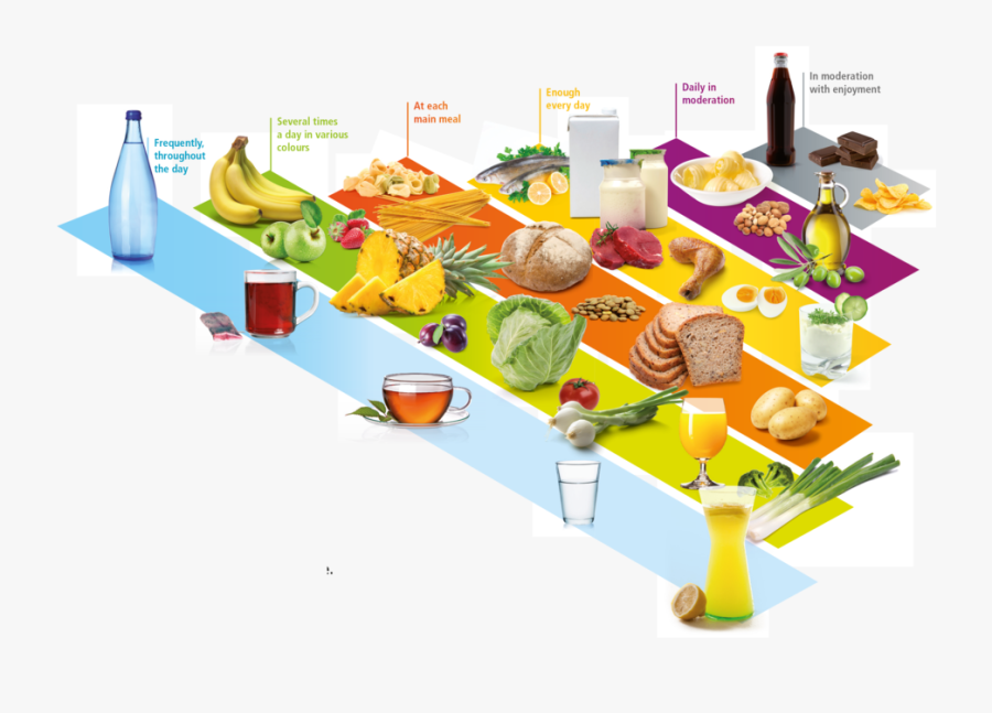 Transparent Dairy Products Clipart - Cup Of Tea, Transparent Clipart