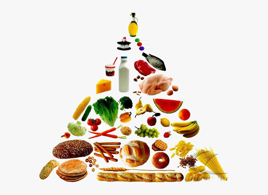 Pyramid Healthy Eating Nutrition - Food Pyramid No Background, Transparent Clipart