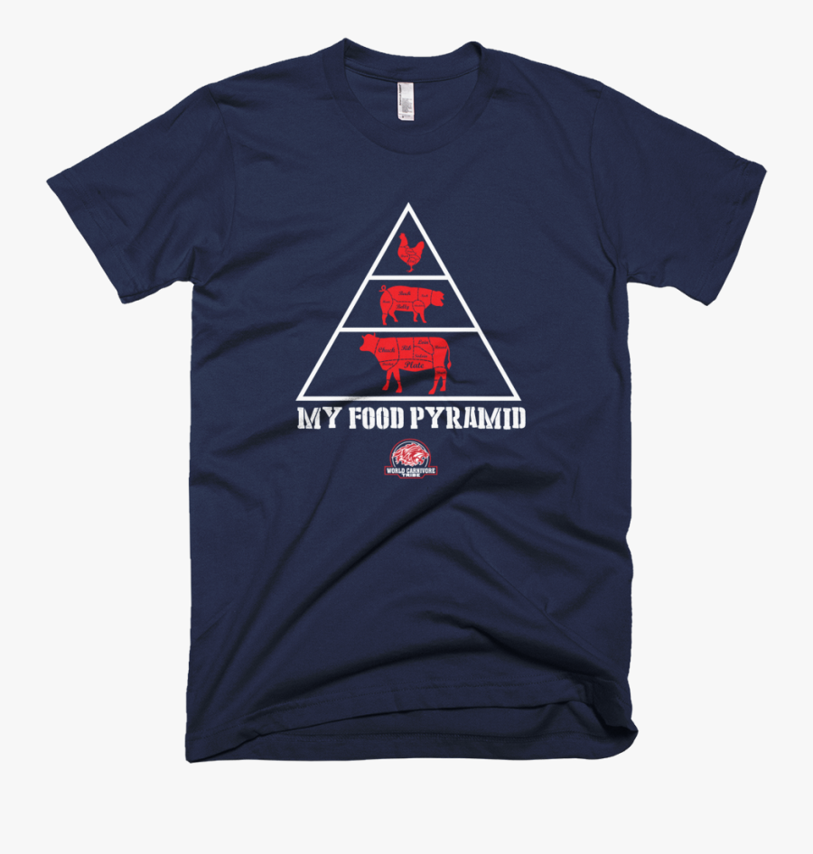 Food Pyramid Tshirt - They Want Our Rhythm But Not Our Blues, Transparent Clipart