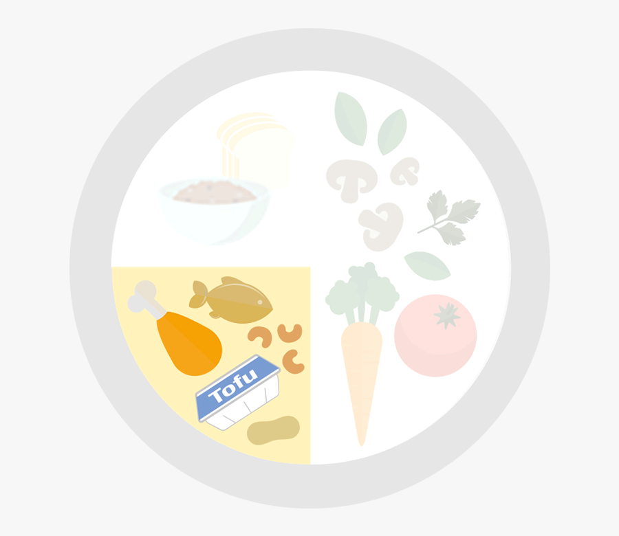 Healthy Plate Meat And Others, Transparent Clipart