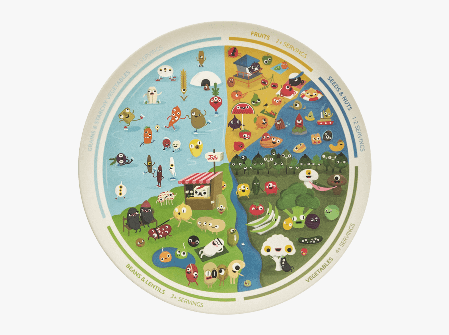 Vegan Bamboo Fiber Plate - Circle, Transparent Clipart