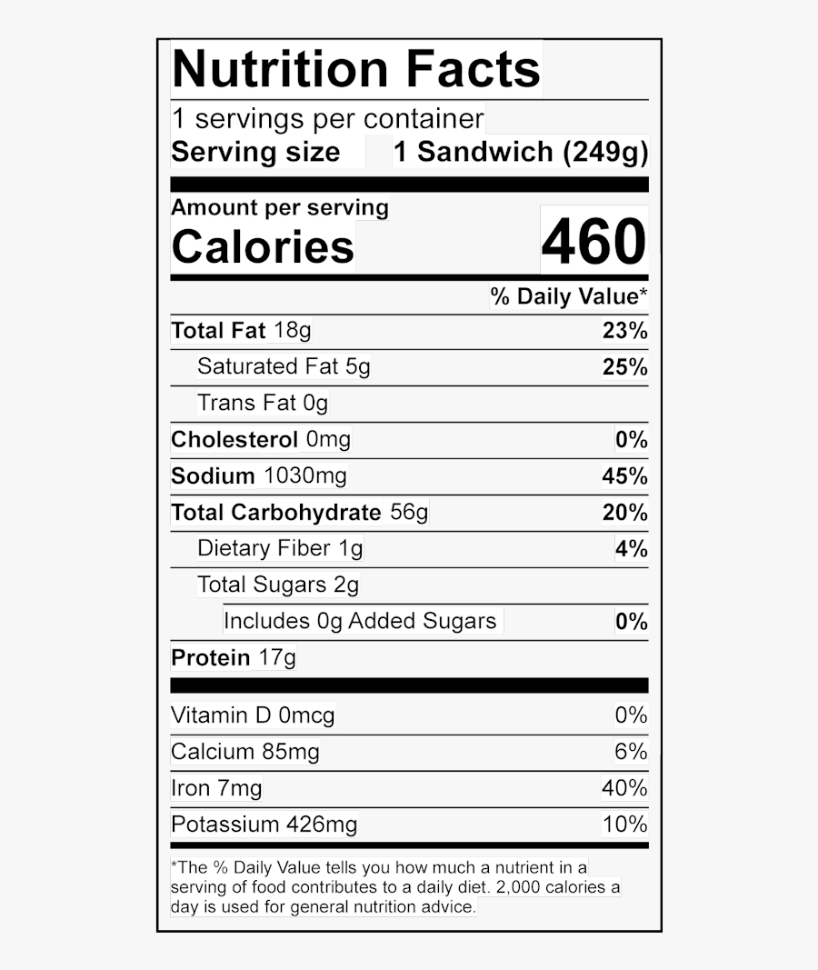 Nutritional Value Of Sandwich - Nutrition Facts, Transparent Clipart