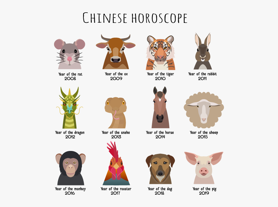 Clip Art 12 Animals Of Chinese Zodiac - Год Кого Будет 2019, Transparent Clipart